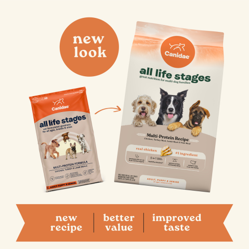 (新舊包裝隨機) Canidae Dog All Life Stages Dry Dog Food, Multi-Protein 原味配方 27lb (原價$680) (1027J) (訂貨需時3-5天)
